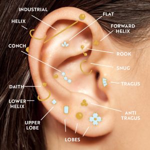What is a helix piercing? Everything you need to know